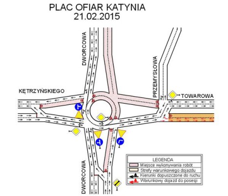 plac-ofiar-katynia-organizacja ruchu